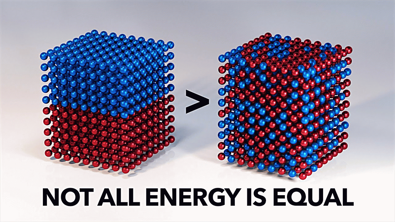 What Everyone Gets Wrong About Energy