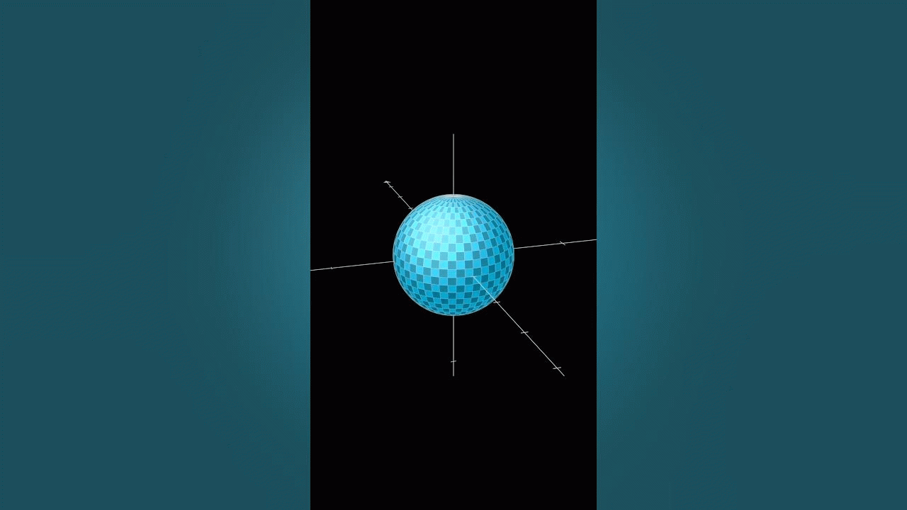 The surface area of a sphere