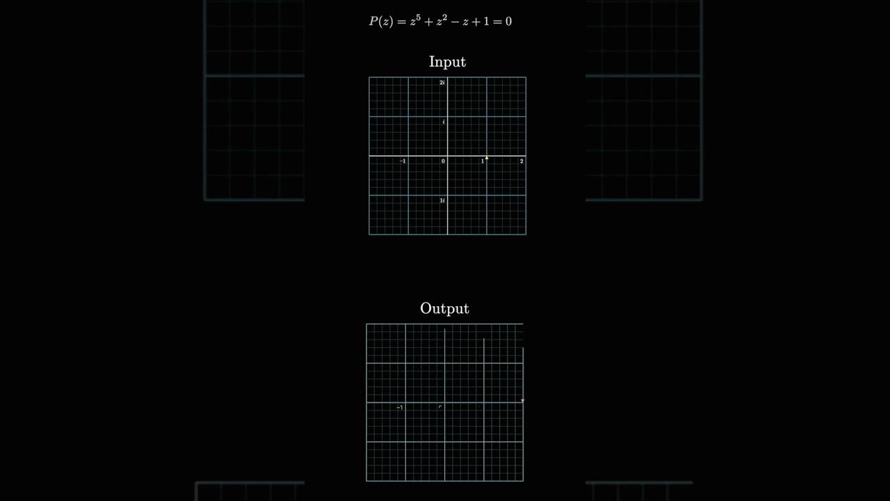 Newton’s Fractal is beautiful