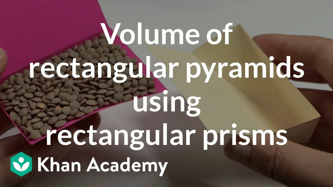 Volume of rectangular pyramids using rectangular prisms | Grade 7 (TX TEKS) | Khan Academy