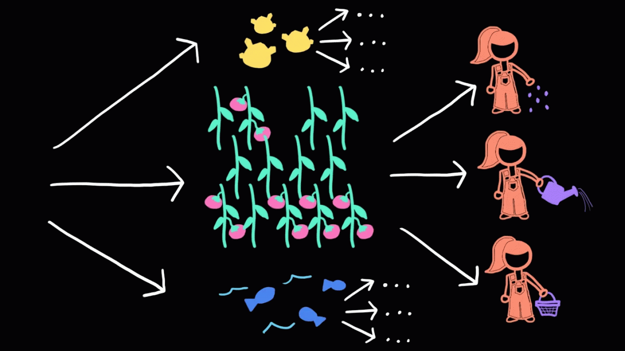 Games and modularity | Intro to CS - Python | Khan Academy