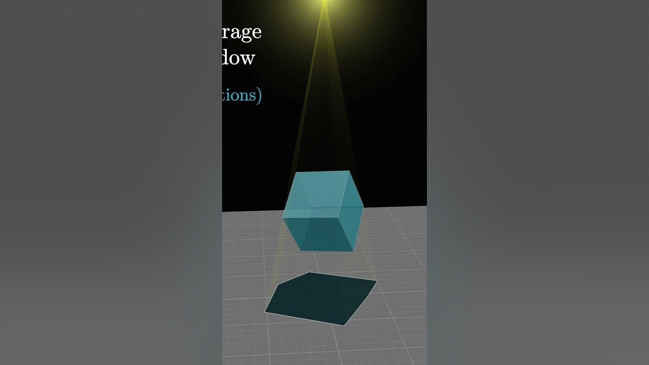 The cube shadow puzzle