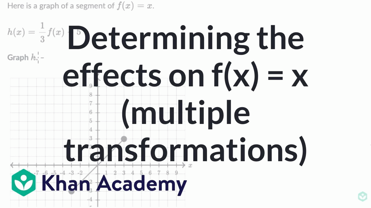 Determining the effects on f(x) = x (multiple transformations) | Algebra 1 (TX TEKS) | Khan Academy