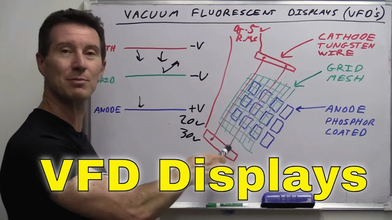 EEVblog 1601 - How VFD (Vacuum Fluorescent) Displays Work