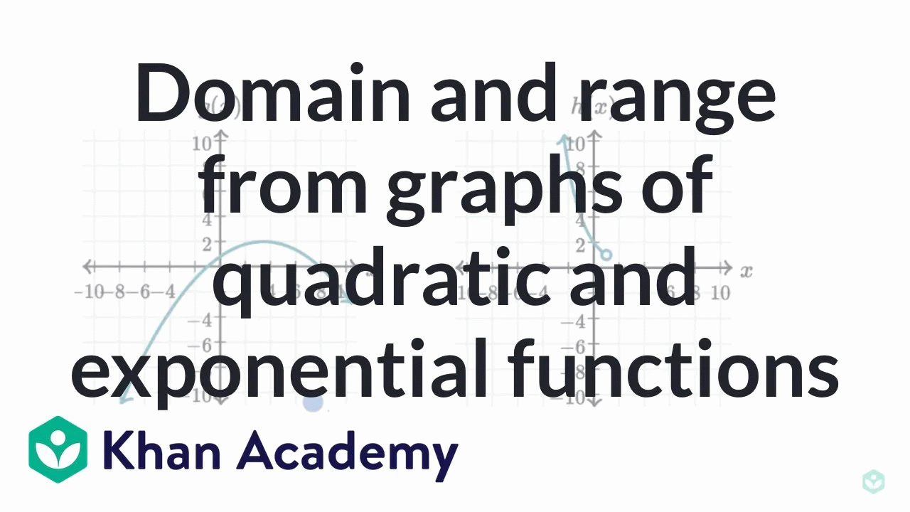 Domain and range from graphs of quadratic and exponential functions | Khan Academy