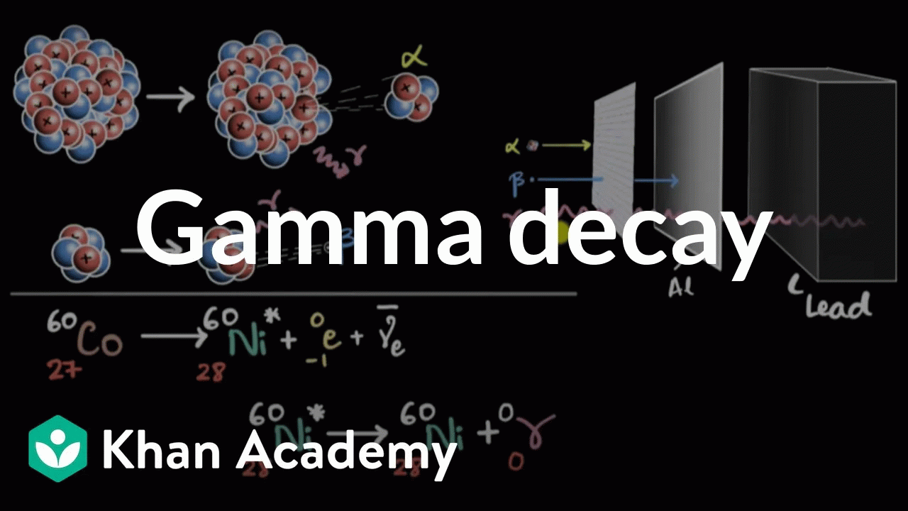 Gamma decay | Nuclear chemistry | High school chemistry | Khan Academy