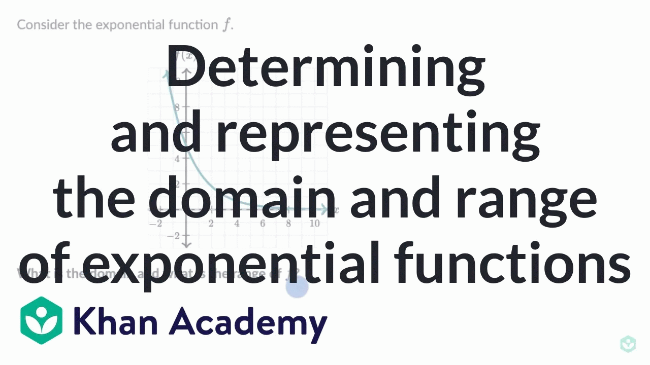 Determining and representing the domain and range of exponential functions | Khan Academy