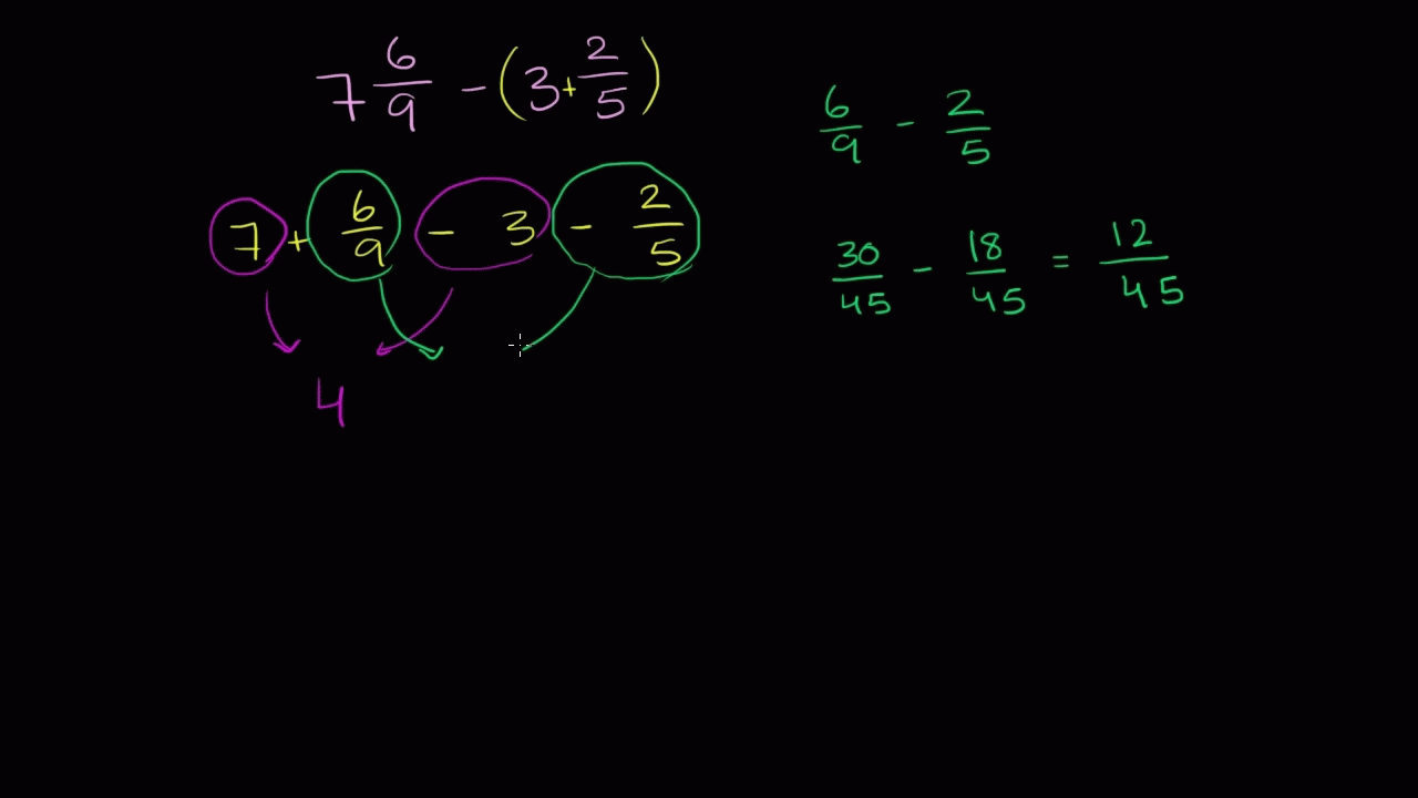 How to subtract mixed numbers that have unlike denominators | Fractions | Pre-Algebra | Khan Academy