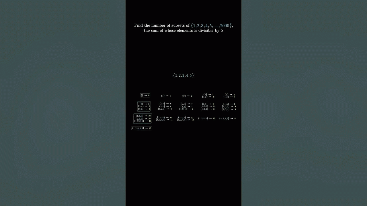 A challenging puzzle about subset sums