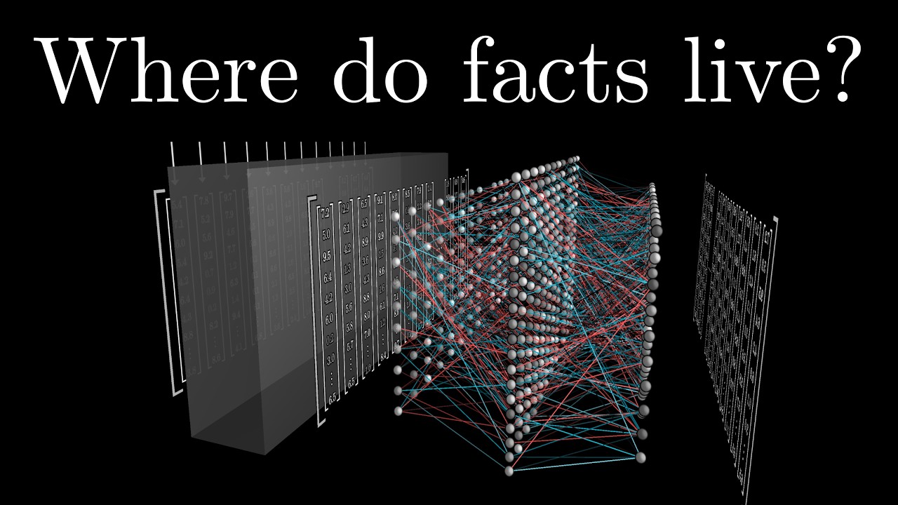 How might LLMs store facts | Chapter 7, Deep Learning